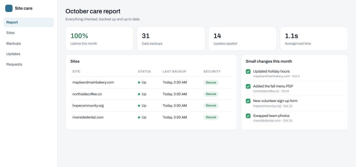 A monthly care report