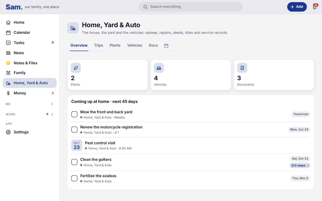 Home, Yard & Auto: what the house needs next.