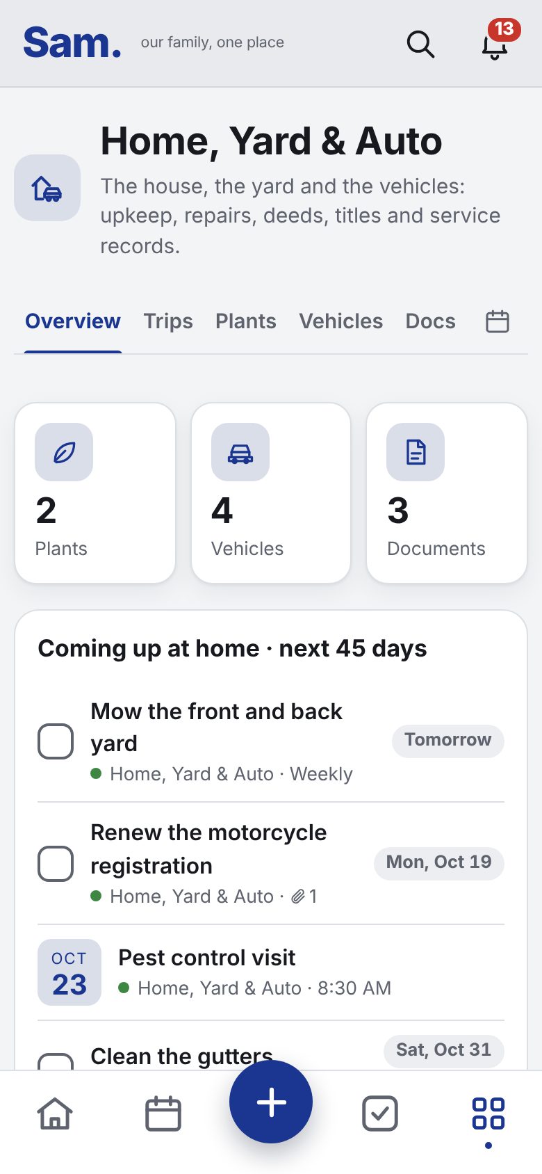 Home, Yard & Auto