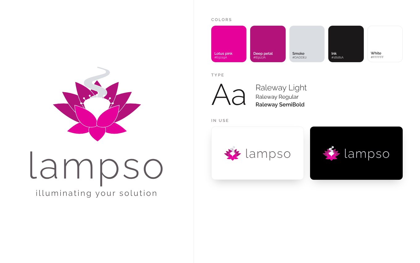 The Lampso brand