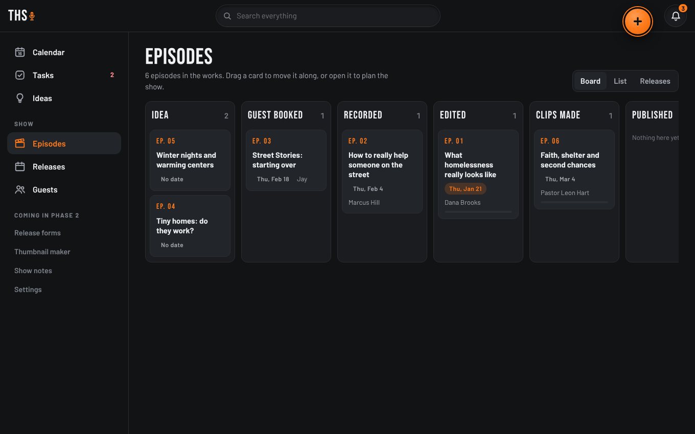 Every episode, from idea to published.