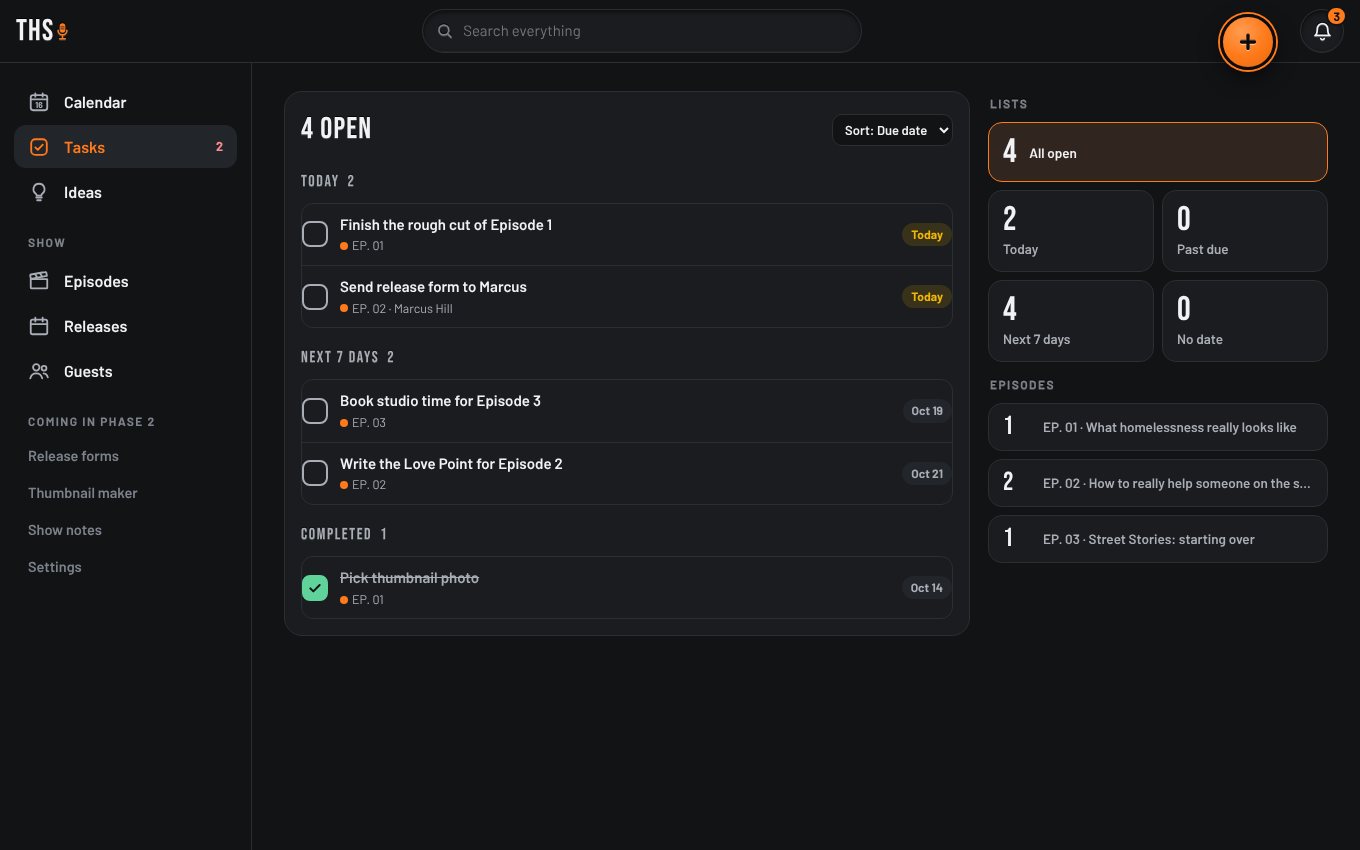 Tasks by day, with lists for each episode.