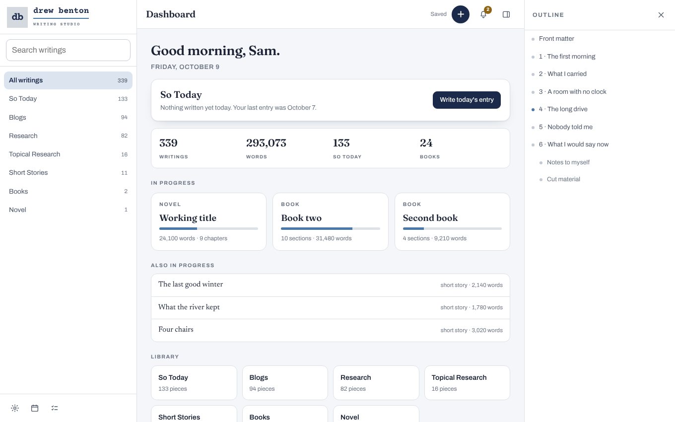 The dashboard: today’s journal and every project in progress.