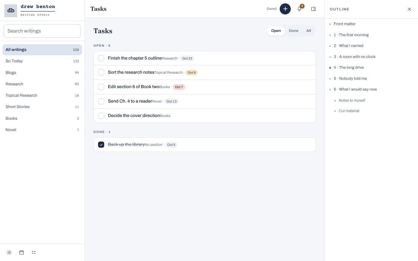 Tasks for each project.